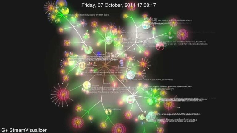 Intro to AI, ML, DL – NLP and #DataVault 2.0
